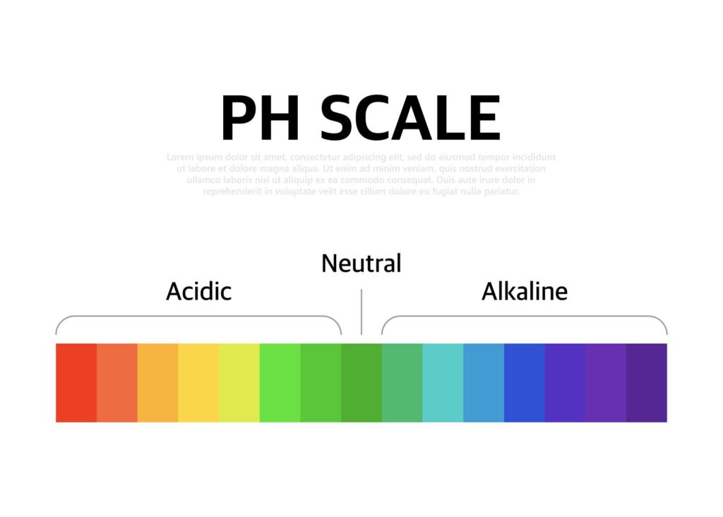hydroponic ph scale